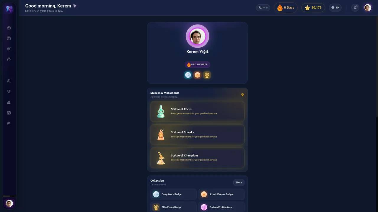 Meritee profile: level, statues and monuments, badge collection